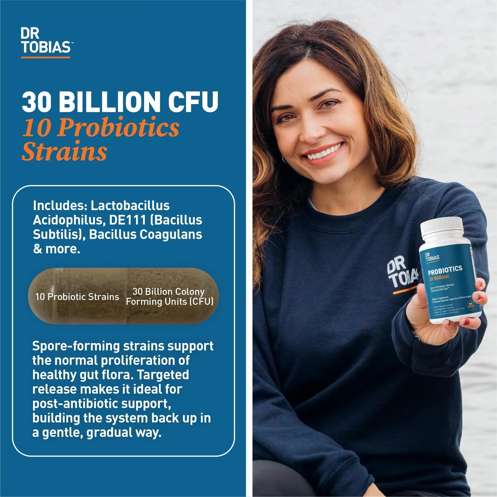 Dr. Tobias Probiotics 30 Billion, 10 Strains, 30 Billion CFU's, Targeted Release Probiotics - TrustMedUSA