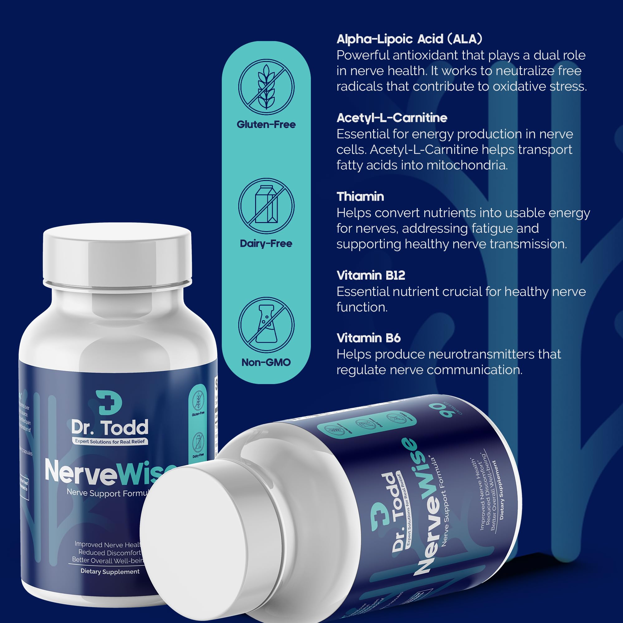 Dr. Todd NerveWise Nerve Support Supplement for Foot, Hand & Leg Comfort – Daily Formula for Healthy Nerve Function, Helps Support Nerve Balance, Body Comfort & Overall Nerve Wellness – 30 Day Supply - TrustMedUSA
