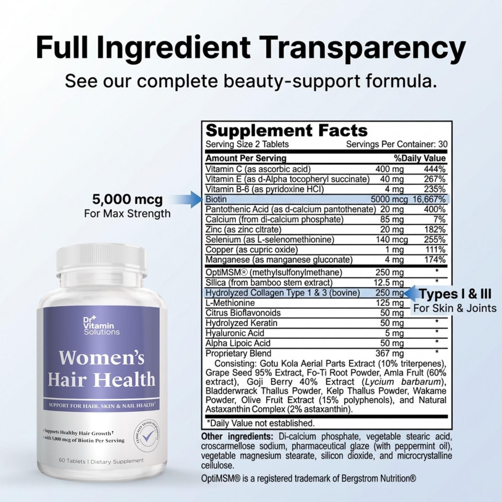 Dr Vitamin Women's Hair Health - Hair, Skin & Nails Support with Biotin & Collagen - 60 Tablets - TrustMedUSA