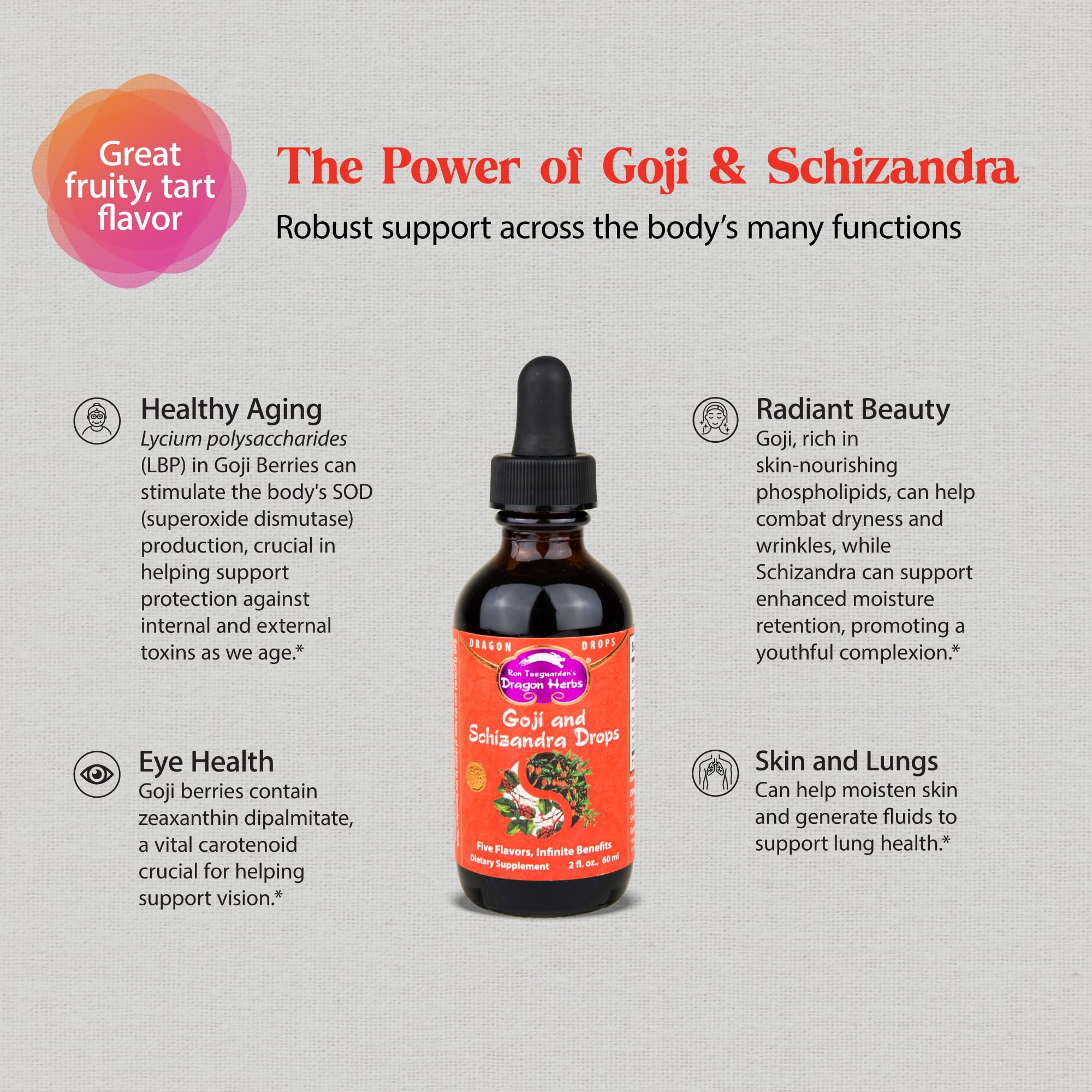 Dragon Herbs Goji Berry & Schizandra Drops • Triple Extractions • for Eye, Skin, Lung & Healthy Aging Support, Beauty Tonic • Super Potency • Fast Acting • 2 fl oz, 60 mL • Tincture Supplement - TrustMedUSA