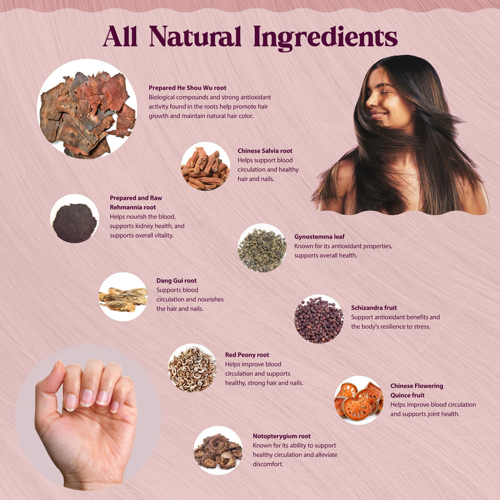 Dragon Herbs Hair and Nails | All Natural Supplement to Support Hair, Nails, Healthy Aging, and Circulation | All Natural Ingredients, Non-GMO (100 Capsules, 500 mg Per Capsule) - TrustMedUSA