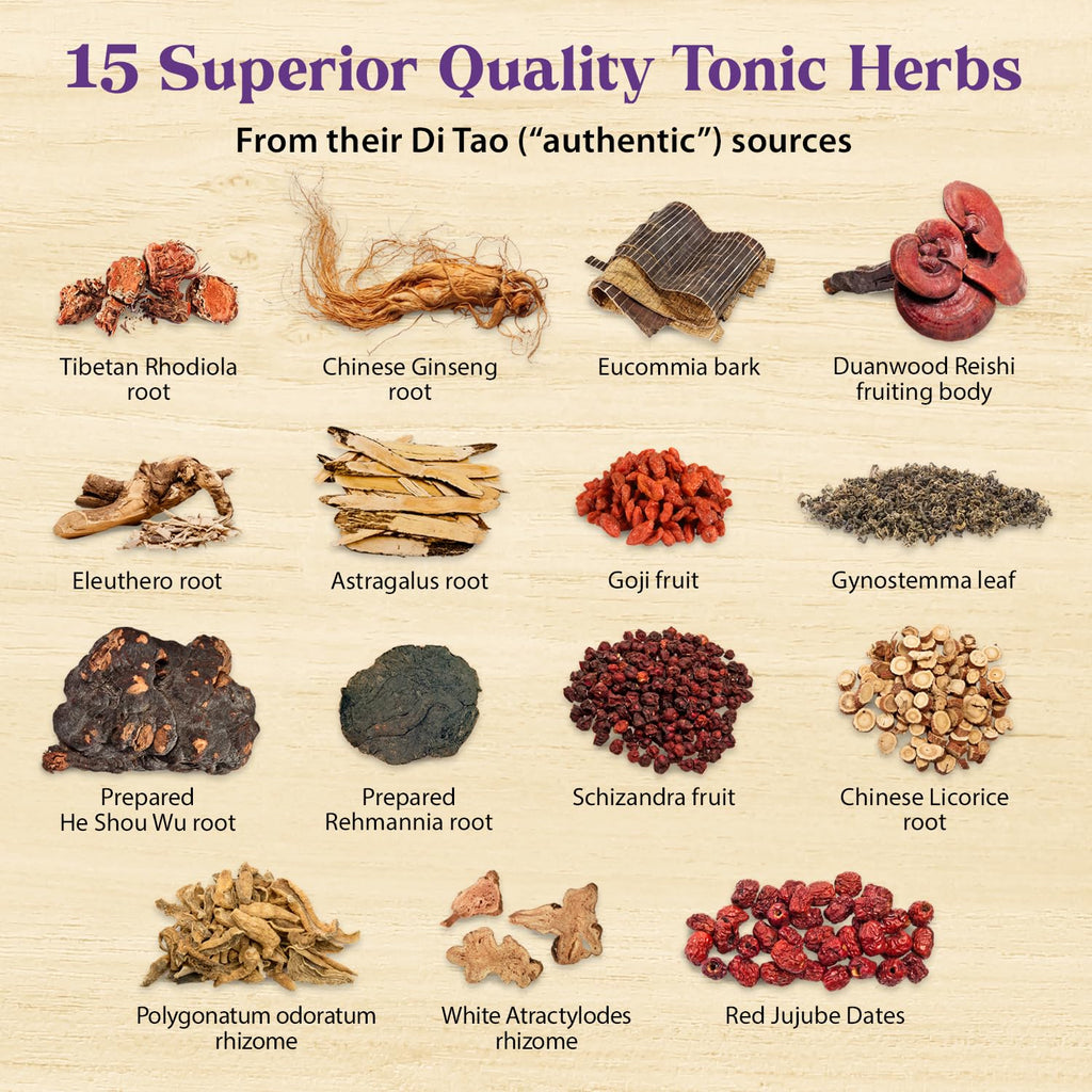 Dragon Herbs Super Adaptogen | All Natural Supplement to Support Well-Being, Mood, Immune Function, Strong Adaptive Response | All Natural Ingredients, Non-GMO (100 Capsules, 500 mg Per Capsule)” - TrustMedUSA