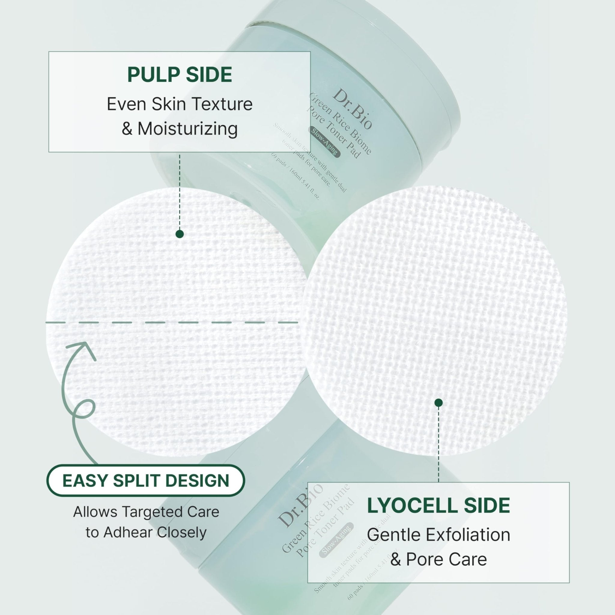 Dr.Bio Green Rice Biome Toner Pad (5.54oz/60 Pads) with Probiotic, Exfoliating, Remove Blackheads & Whiteheads, Radiant Skin, Dual-Sided Pad for Sensitive Skin, Fragrance-Free, Vegan Korean Skincare - Maple Wellness Supplements