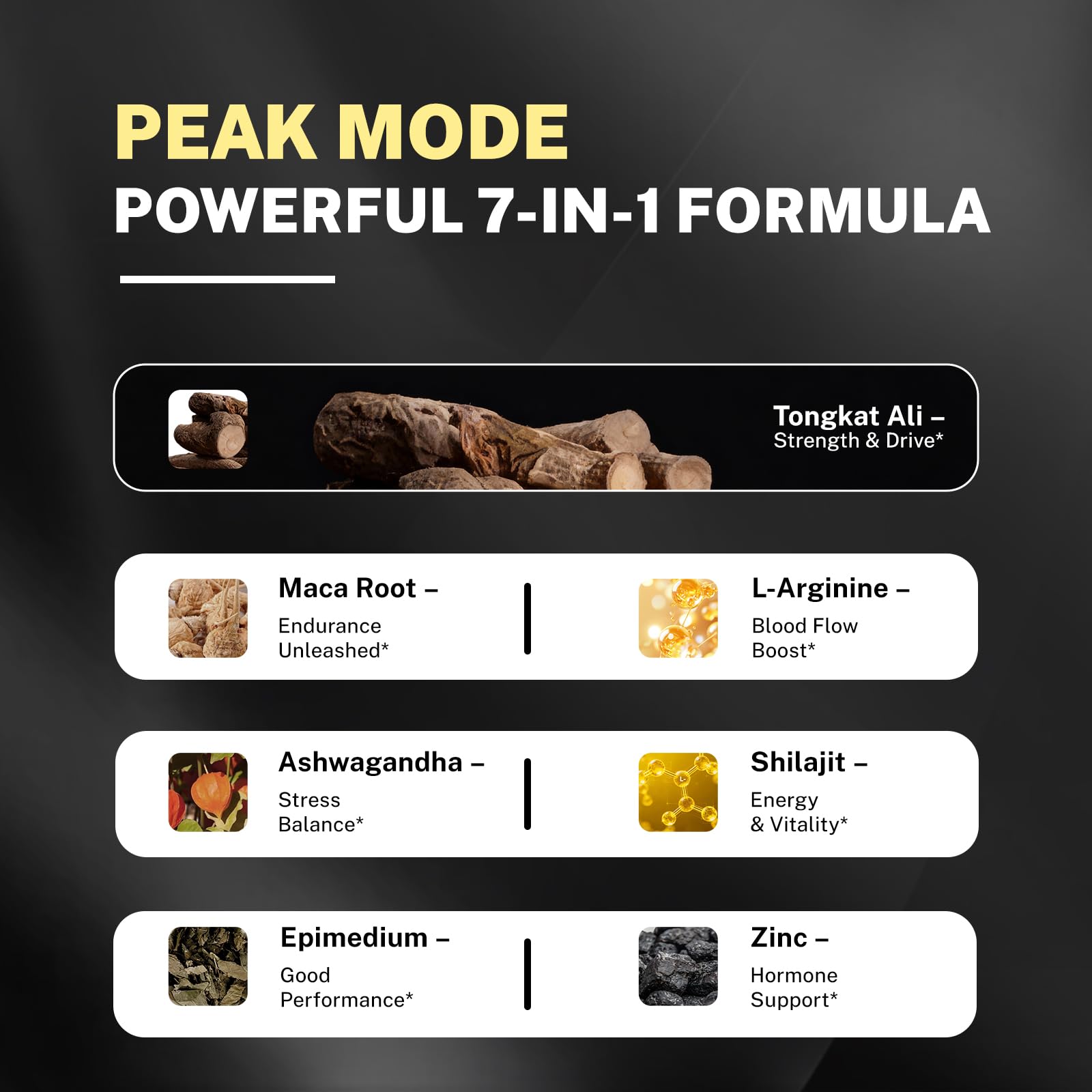 DrBioCare Peak Mode Core Vitality for Men 7-in-1 Effervescent Tablets | Tongkat Ali, Maca & L-Arginine，Ashwagandha, | Boost Stamina, Drive & Blood Flow for Good Performance | Berry Flavor 12 Tablets - TrustMedUSA