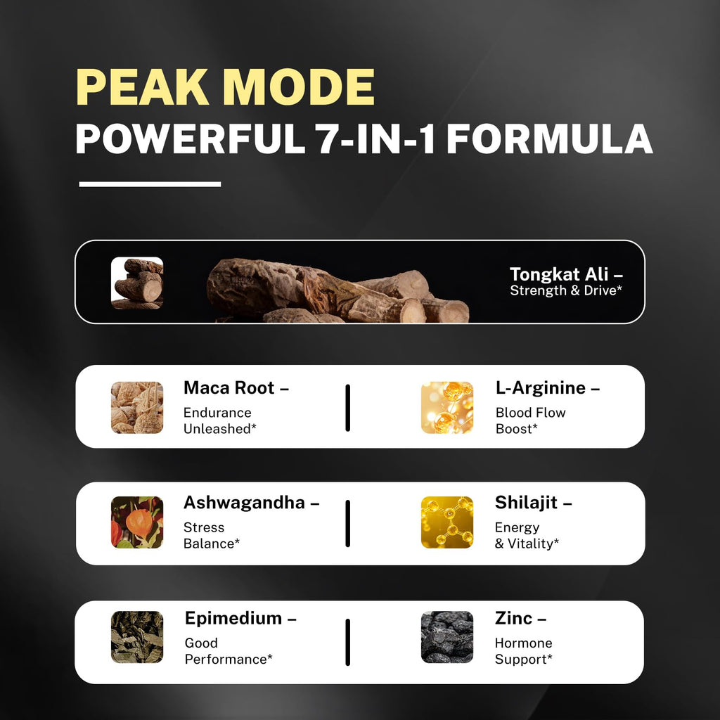 DrBioCare Peak Mode Core Vitality for Men 7-in-1 Effervescent Tablets | Tongkat Ali, Maca & L-Arginine，Ashwagandha, | Boost Stamina, Drive & Blood Flow for Good Performance | Berry Flavor 12 Tablets - TrustMedUSA