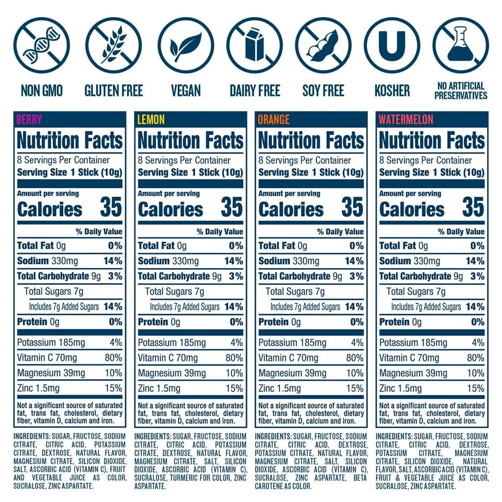 DripDrop Hydration - Electrolyte Powder Packets - Watermelon, Berry, Orange, Lemon - TrustMedUSA