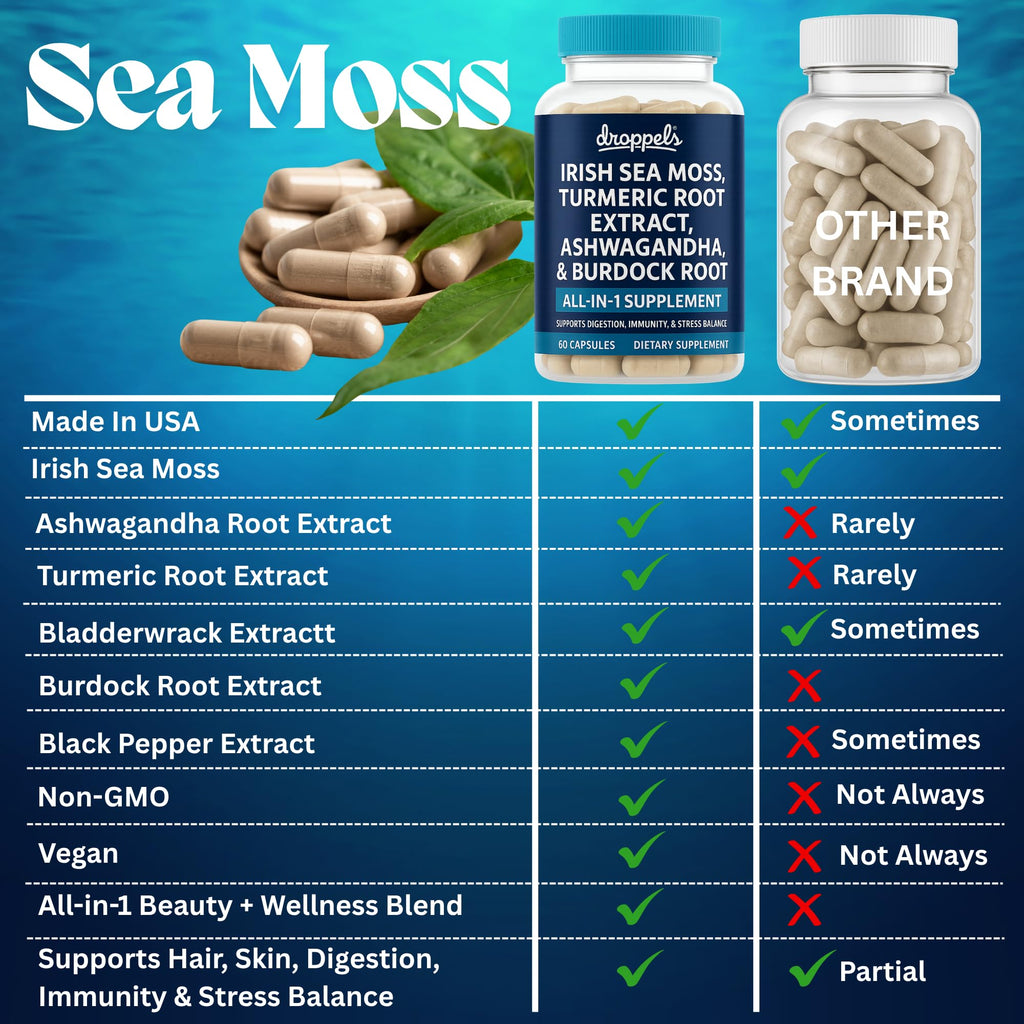 Droppels Irish Sea Moss Capsules with Turmeric Root, Ashwagandha, Black Pepper & Burdock Root – Natural Mineral Blend for Immune, Digestion, Joint & Energy Support – Vegan, Non-GMO – 60 Capsules - TrustMedUSA