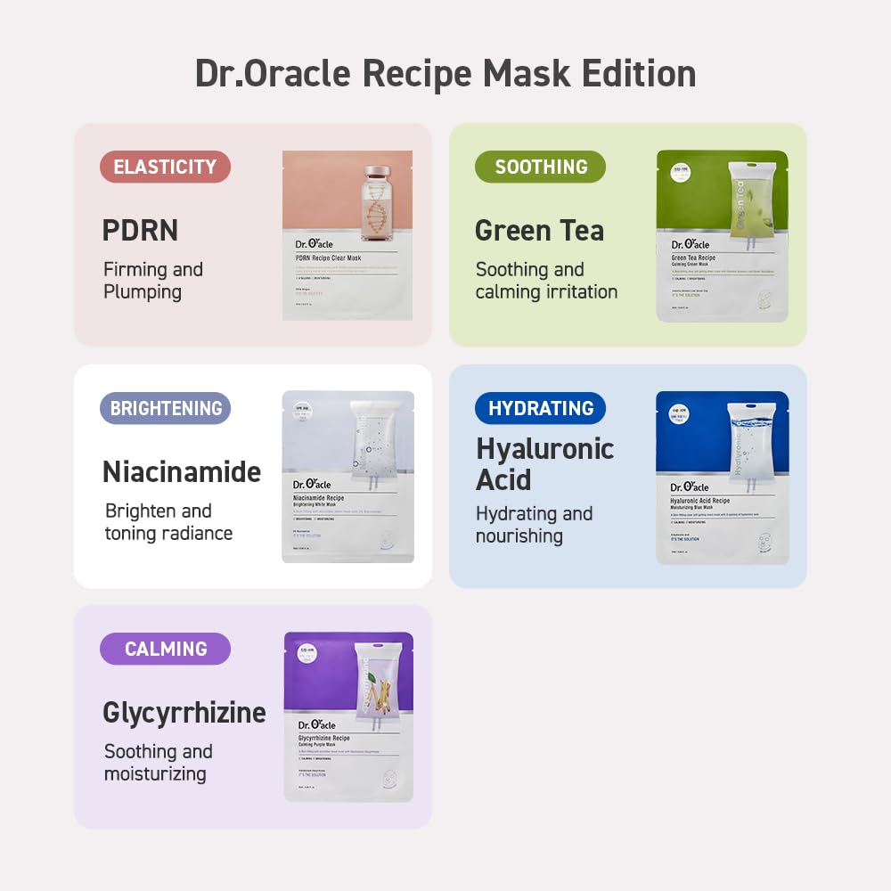 DR.ORACLE Niacinamide Recipe White Mask, Moisturizing, Special K-Beauty Face Care, 250ml (8.4 fl. oz.), 1 box - 10 sheets - Maple Wellness Supplements