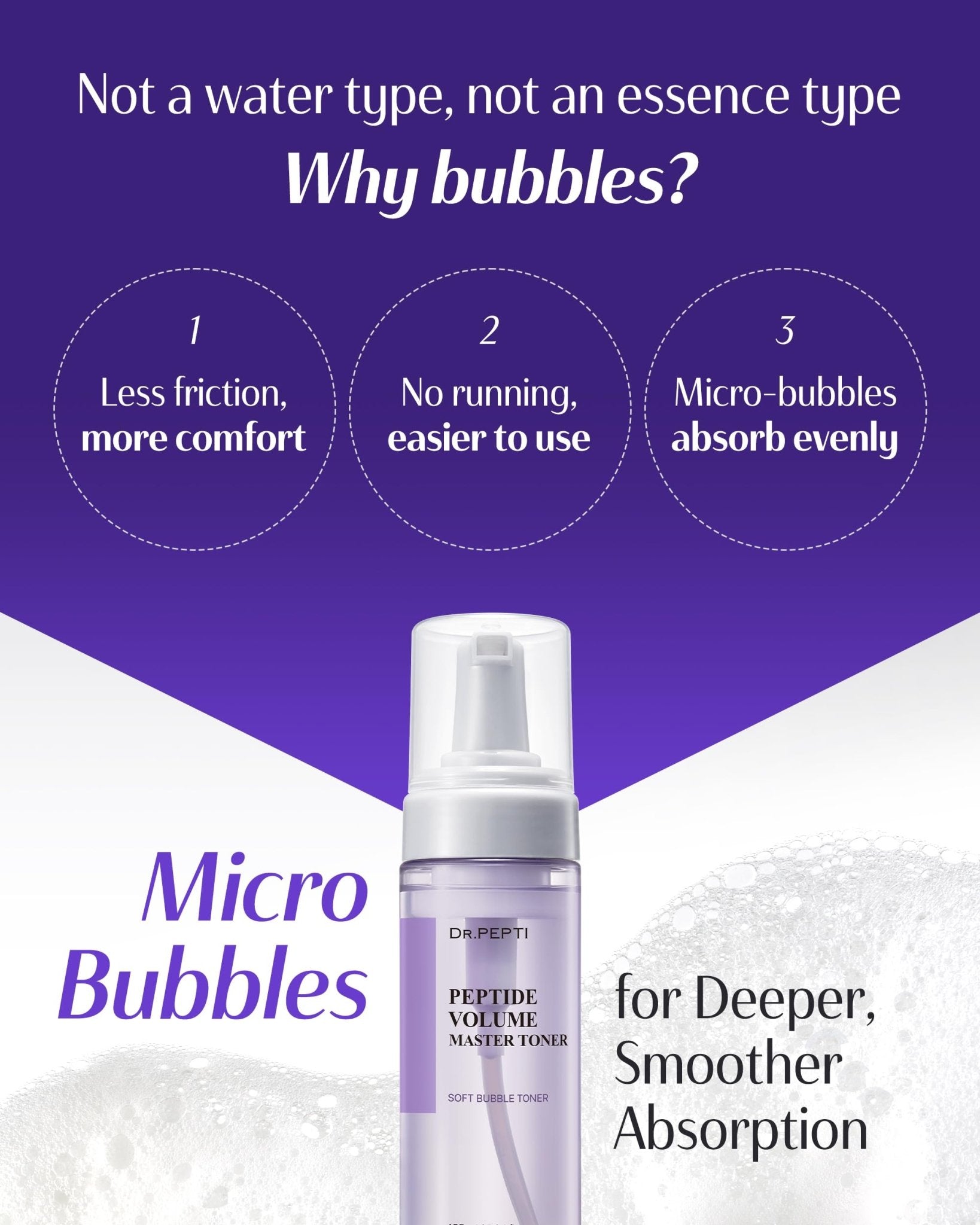 DR.PEPTI Peptide Volume Toner – 12 Peptides, Volufiline™ & 54% Centella Base – No-Drip Bubble Treatment Toner, Firming & Plumping with 8-Type Hyaluronic Acid & Collagen, 5.24 fl oz - Maple Wellness Supplements