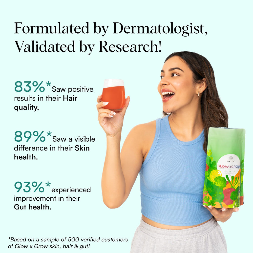 Dr.Su 6-in-1 Supplement Powder | Clear Skin, Strong Hair & Healthy Gut | with Vitamins, Minerals, Antioxidants, Probiotics, Fiber & Adaptogens | Lemon Mint | Sugar-Free | 30 Sachets | Unisex - TrustMedUSA