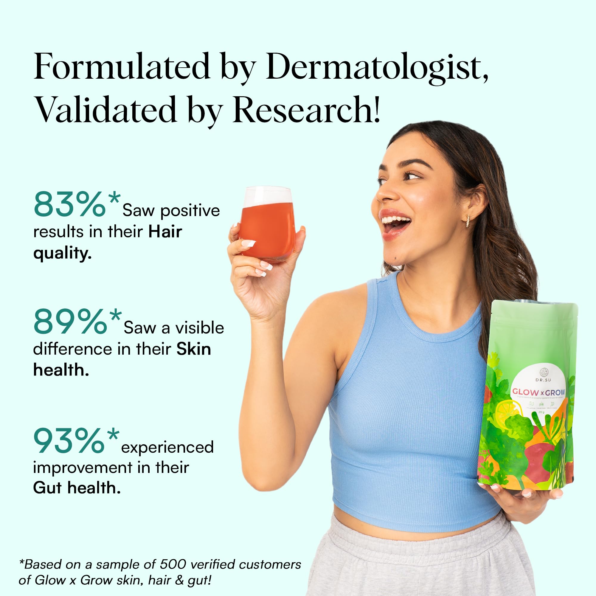 Dr.Su 6-in-1 Supplement Powder | Clear Skin, Strong Hair & Healthy Gut | with Vitamins, Minerals, Antioxidants, Probiotics, Fiber & Adaptogens | Lemon Mint | Sugar-Free | 30 Sachets | Unisex - TrustMedUSA