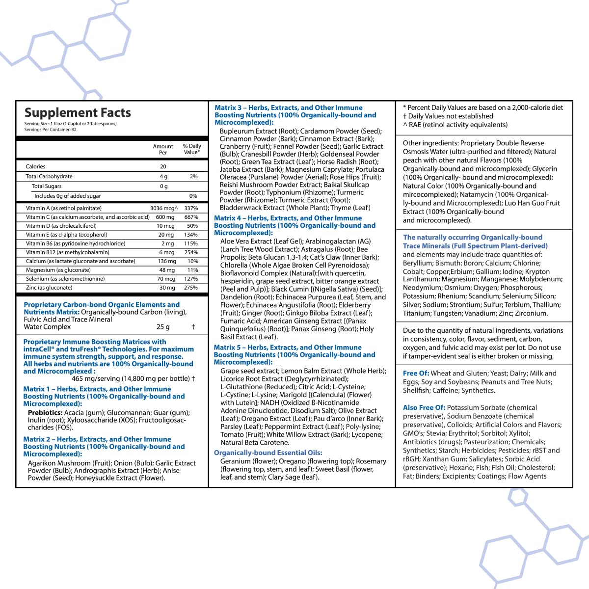 Drucker Labs -intraIMMUNE Organic Liquid Daily Immune & Defense Support, Multivitamin, Elderberry, Echinacea, Zinc, Vitamin D, C E, Vegan, Non GMO, Gluten Free (32 oz., Sugar Free Peach Berry) - TrustMedUSA