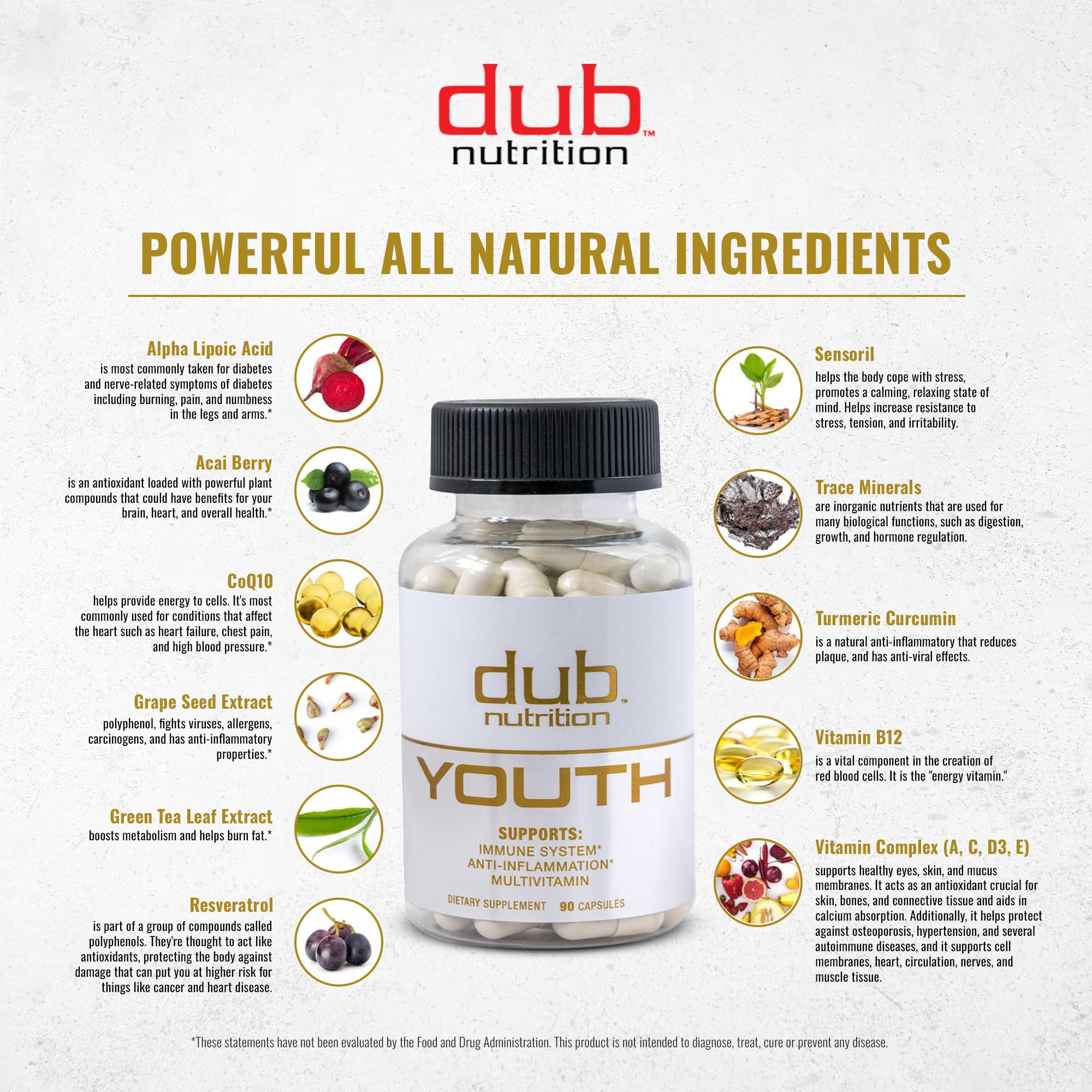Dub Nutrition Youth - Formula with Acai, Resveratrol, Curcumin, Vitamins A, C, D, E, B12, and CoQ10 - Supports Immunity and Mobility - 90 Capsules - TrustMedUSA