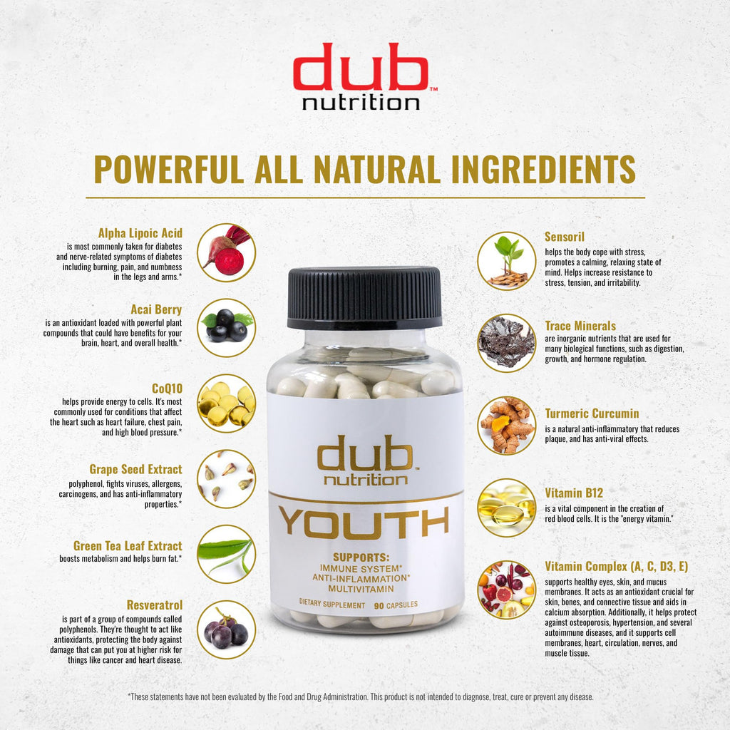 Dub Nutrition Youth - Formula with Acai, Resveratrol, Curcumin, Vitamins A, C, D, E, B12, and CoQ10 - Supports Immunity and Mobility - 90 Capsules - TrustMedUSA