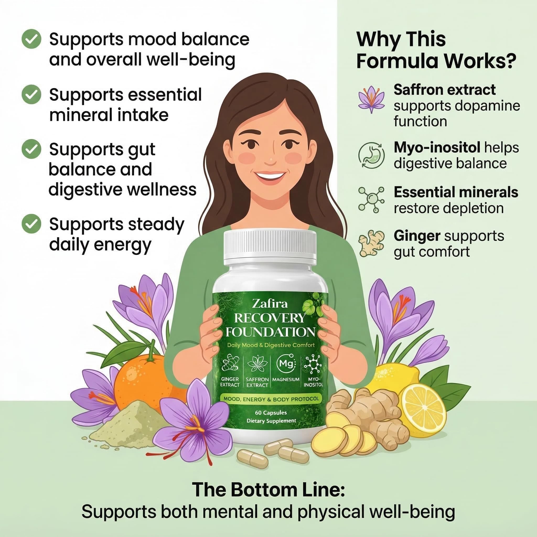 DYDUON Zafira Recovery Foundation Capsules – Mental Clarity, Hair & Mood Support, Natural Herbal Formula with Saffron Extract, Ginger Extract, L-Theanine, Myo-Inositol, Non-GMO, 60 Capsules - TrustMedUSA