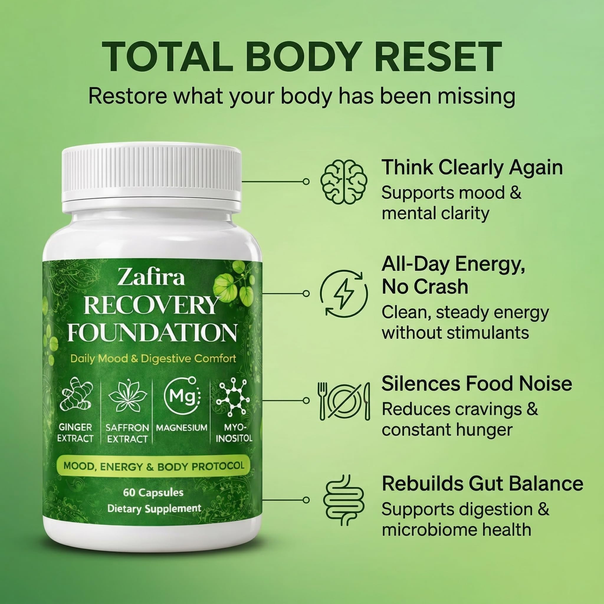 DYDUON Zafira Recovery Foundation Capsules – Mental Clarity, Hair & Mood Support, Natural Herbal Formula with Saffron Extract, Ginger Extract, L-Theanine, Myo-Inositol, Non-GMO, 60 Capsules - TrustMedUSA