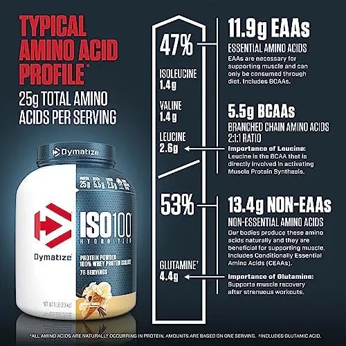 Dymatize ISO 100 Protein Powder with 25g of Hydrolyzed 100% Whey Isolate, Vanilla 5 - TrustMedUSA