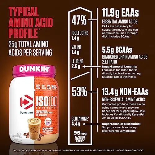 Dymatize ISO100 Hydrolyzed 100% Whey Isolate Protein Powder in Dunkin' Cappuccino - TrustMedUSA