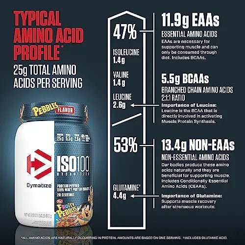 Dymatize ISO100 Hydrolyzed Protein Powder, 100% Whey Isolate, 25g of Protein - TrustMedUSA