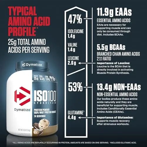 Dymatize ISO100 Hydrolyzed Protein Powder, 100% Whey Isolate Protein, 25g of Protein - TrustMedUSA