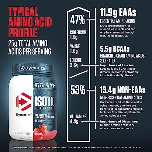 Dymatize ISO100 Hydrolyzed Protein Powder, 100% Whey Isolate Protein, 25g of Protein - TrustMedUSA