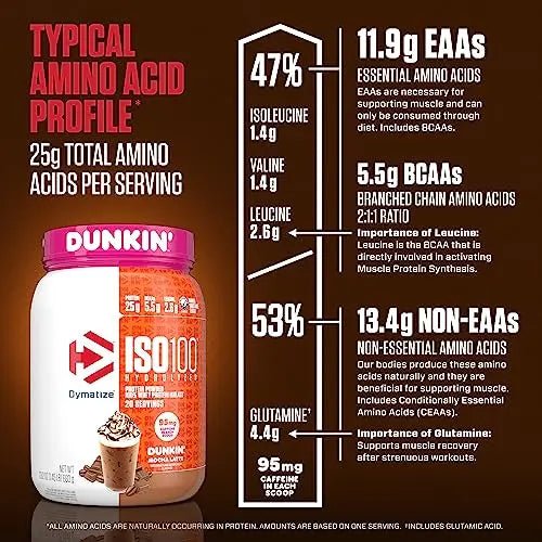 Dymatize ISO100 Hydrolyzed Protein Powder in Dunkin' Mocha Latte Flavor, 100% Whey - TrustMedUSA