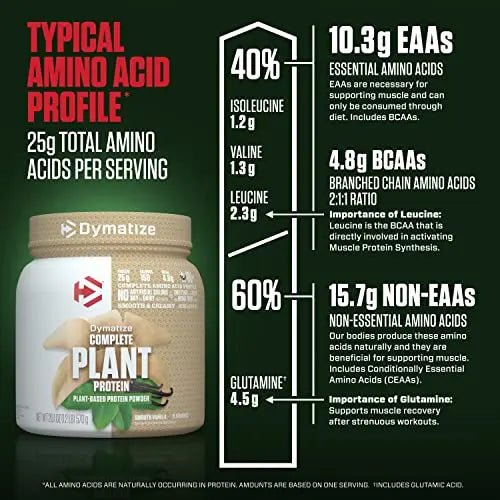 Dymatize Vegan Plant Protein, Smooth Vanilla, 25g Protein, 4.8g BCAAs, Complete - TrustMedUSA