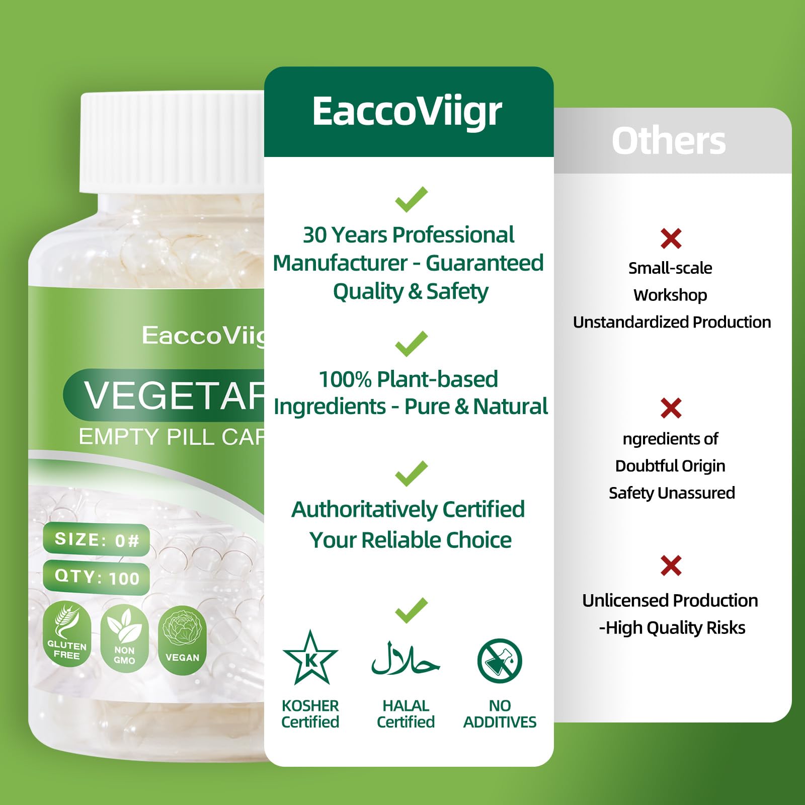 EaccoViigr Size 0 Empty Capsules - 500 Count Clear Empty Pill Capsules with Capsule Filling Kit, Fillable Vegan Vegetarian Capsule Empty for Vitamins, Easy for DIY Supplements - TrustMedUSA