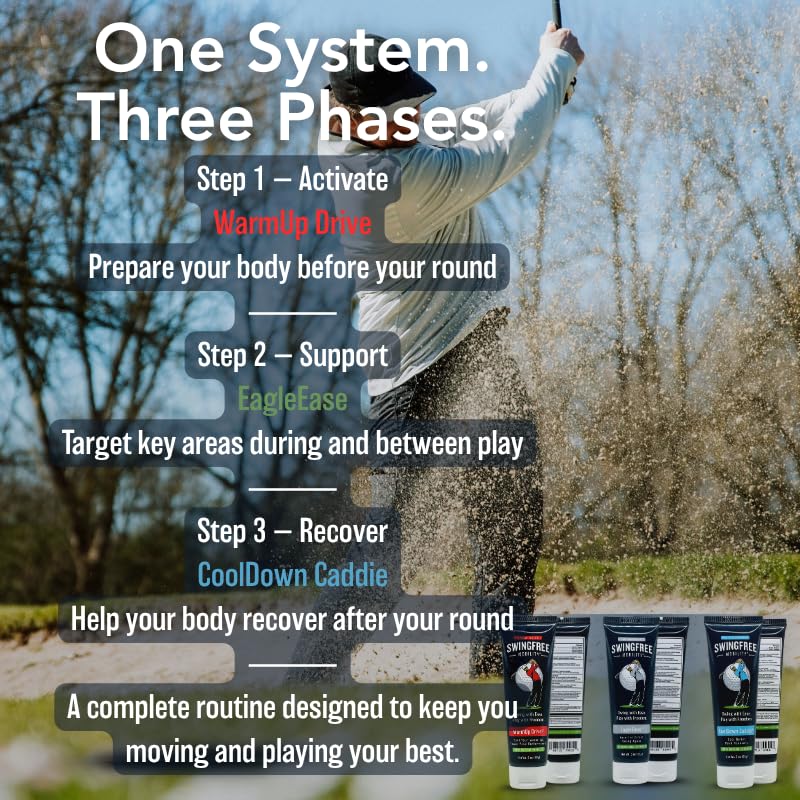 EagleEase – Targeted Joint Support Cream for Golfers & Athletes | Helps Support Elbows & Mobility During & After Play | Fast-Absorbing – 3 oz - TrustMedUSA