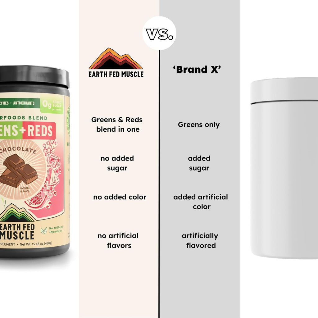 Earth Fed Muscle Chocolate Greens & Reds Superfood Blend - TrustMedUSA