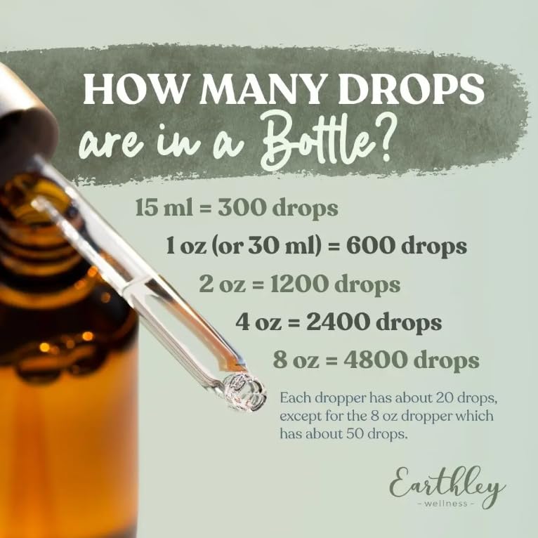 Earthley Wellness Postpartum Balance, Supports and Balances Female Hormones, Supports Postpartum Recovery, Smooths Out Mood Swings, Essential Herbs Like Dandelion Root, Catnip, & Alfalfa (2oz) - TrustMedUSA