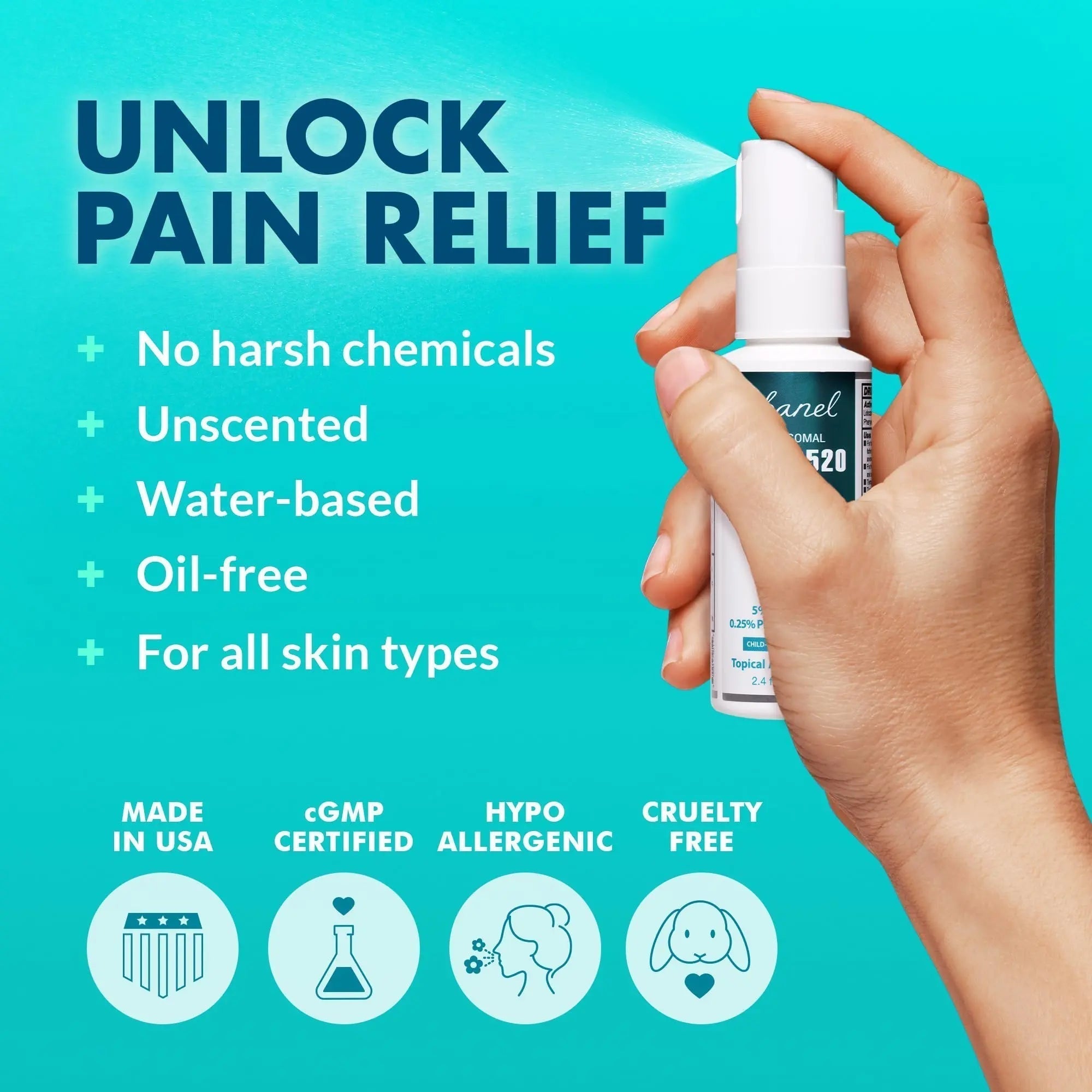 Ebanel 5% Lidocaine Spray Pain Relief Numb520 Burn Itch Relief Numbing Spray for Skin, Topical Anesthetic Postpartum Hemorrhoid Treatment with Phenylephrine for Local and Anorectal Uses - TrustMedUSA