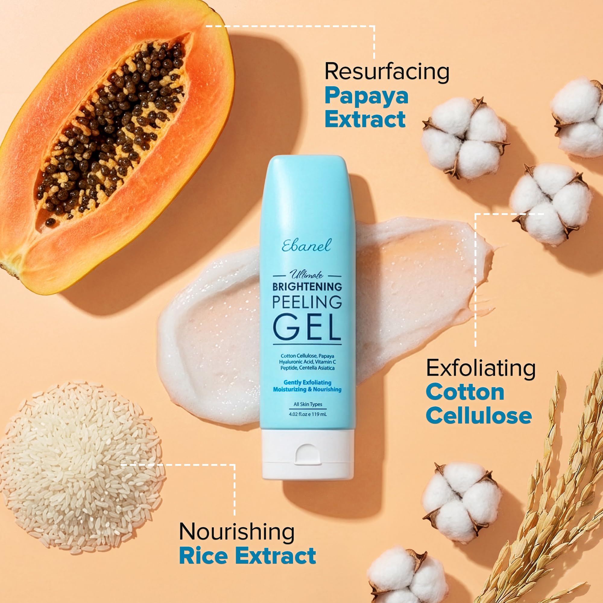 Ebanel Brightening Peeling Gel with Cotton Cellulose, Rice, Papaya, Centella, Hyaluronic Acid for Face and Body, Gentle Exfoliating Face Scrub Gel Peel Wash, Deep Pore Cleanser Minimizer Exfoliator - Maple Wellness Supplements