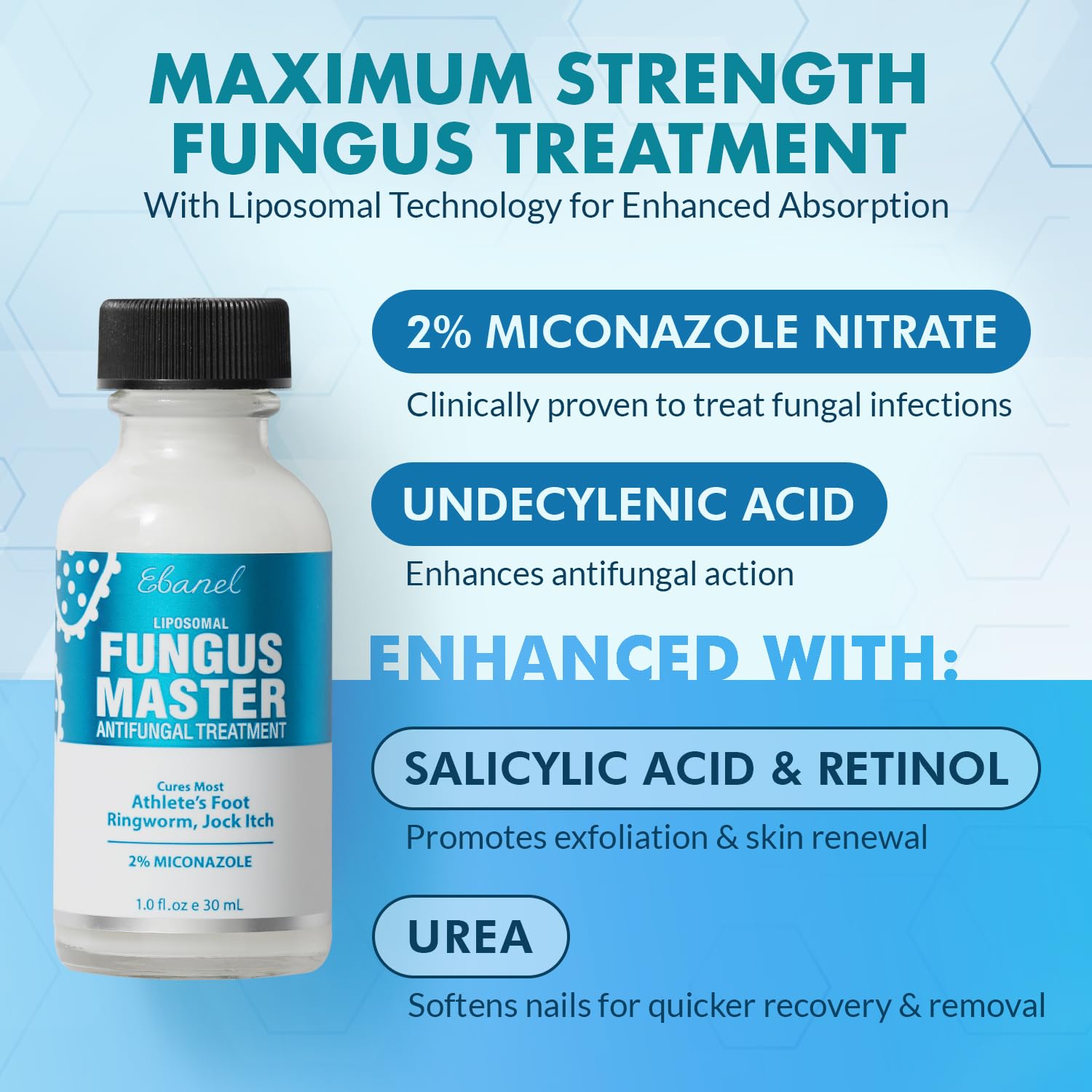 Ebanel Bundle of 40% Urea Cream 4.6 Oz, and Fungus Treatment 1 Oz - Maple Wellness Supplements