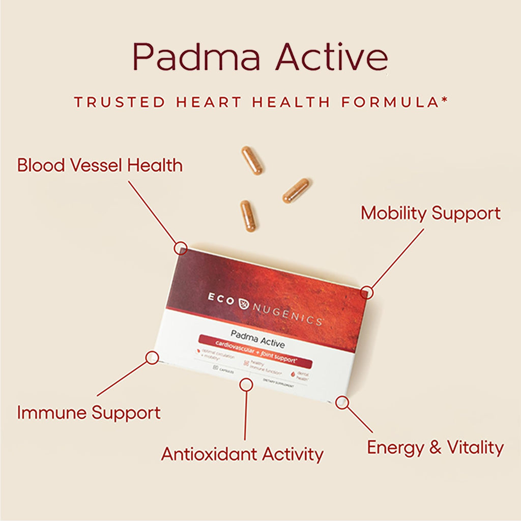 EcoNugenics Padma Active for Women & Men: Vitamin C Supplement for Collagen Formation, Energy Levels, and Immune System, Cellular & Antioxidant Support – Tibetan Recipe of Natural Herbs & Minerals - TrustMedUSA
