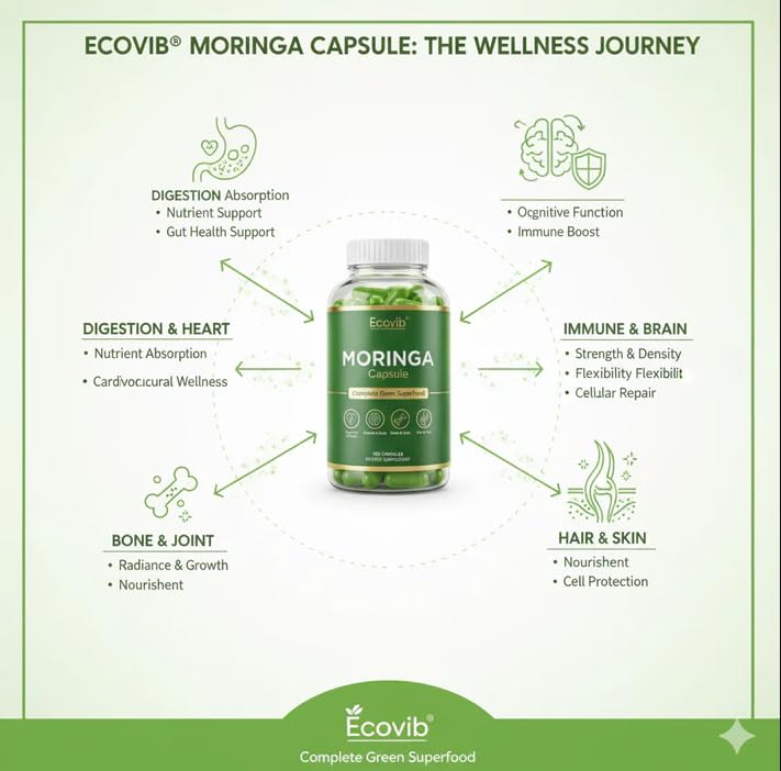 ECOVIB Moringa Capsules – 180 Vegan Capsules | Organic Superfood for Energy, Immunity & Detox - TrustMedUSA