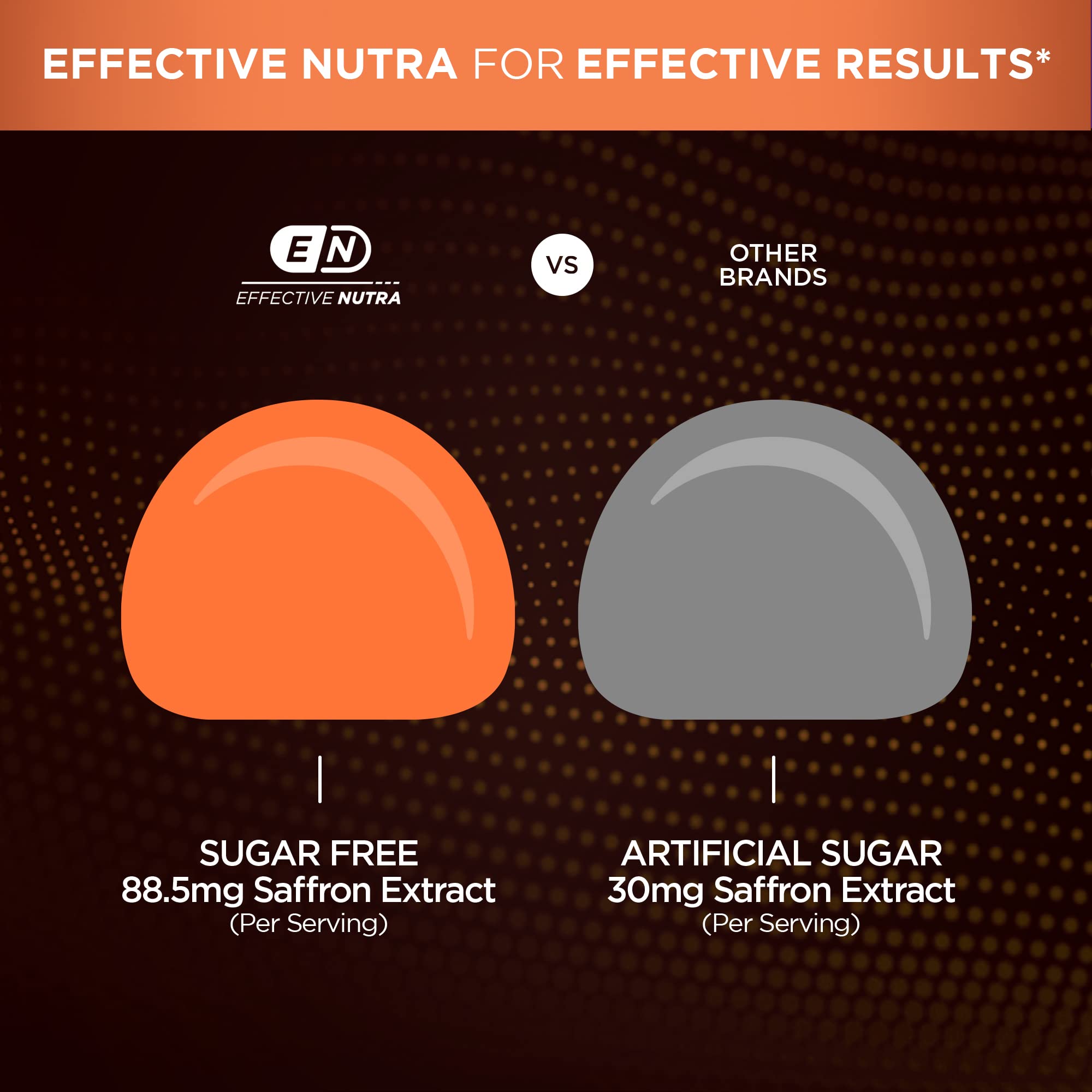 Effective Nutra Saffron Gummies for Adults 88.5mg - Mood Support & Stress Relief with GABA, Passion Flower - 5-in-1 Formula - Sugar-Free, Vegan, Non-GMO, Made in USA - 90 Count (45-Day Supply) - Maple Wellness Supplements