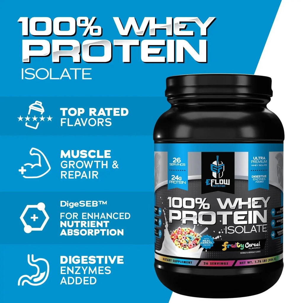 eFlow Nutrition 100% Whey Protein Isolate - Gluten & Lactose-Free Digestive Enzymes - TrustMedUSA