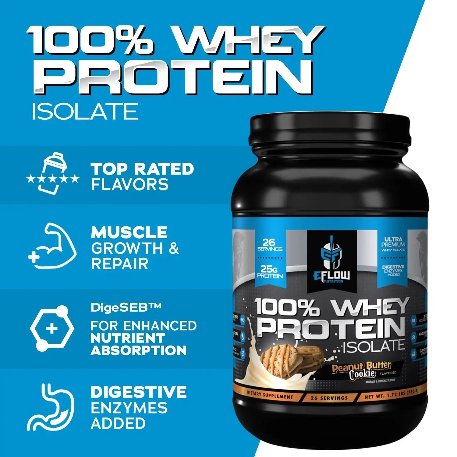eFlow Nutrition 100% Whey Protein Isolate - Lactose-Free Digestive Enzymes Added - TrustMedUSA