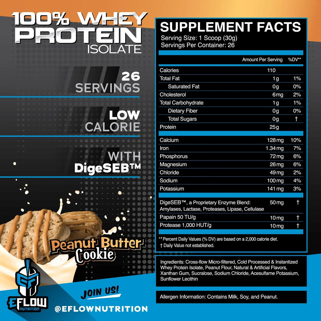 eFlow Nutrition 100% Whey Protein Isolate - Lactose-Free Digestive Enzymes Added - TrustMedUSA