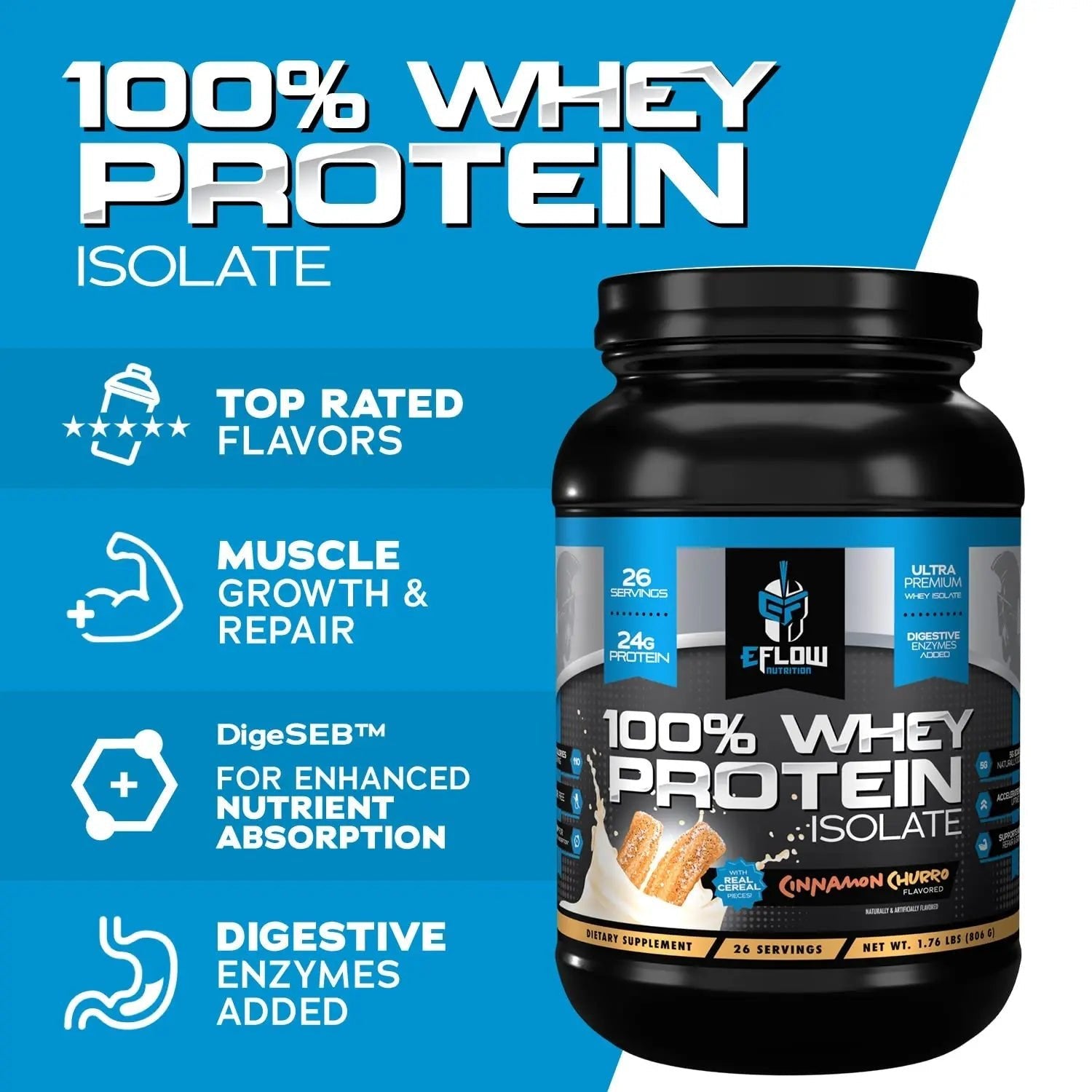 eFlow Nutrition 100% Whey Protein Isolate - Lactose-Free Digestive Enzymes Added - TrustMedUSA
