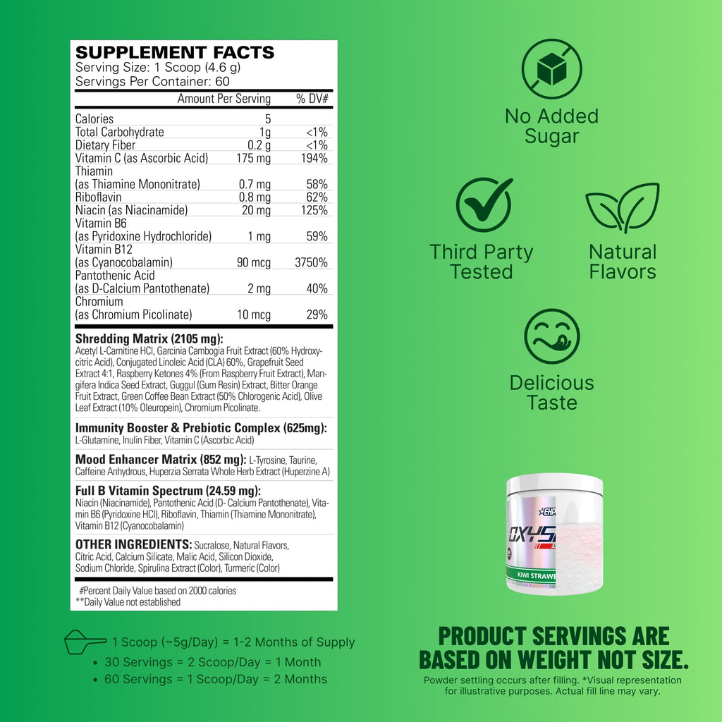 EHP Labs OxyShred Pre Workout Powder - Preworkout Powder with L Glutamine & Acetyl L Carnitine, Energy Boost Drink - Kiwi Strawberry, 60 Servings - Maple Wellness Supplements