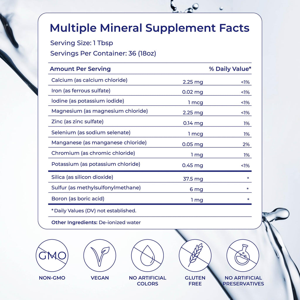 Eidon Multiple Minerals Supplement - Ionic Trace Mineral Drops for Water, with Zinc, Potassium, Chromium, & Magnesium, Natural Liquid Vitamins, Sugar Free & Bioavailable, for Men & Women - 18 oz - TrustMedUSA
