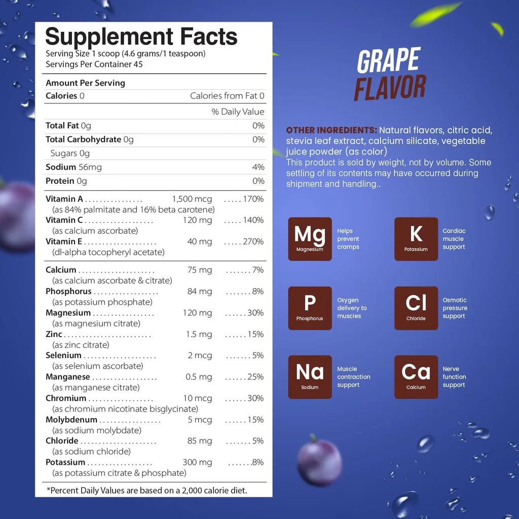 Electrolyte Powder - Refreshing Workout Recovery Electrolytes, Sugar Free, Gluten Free - TrustMedUSA