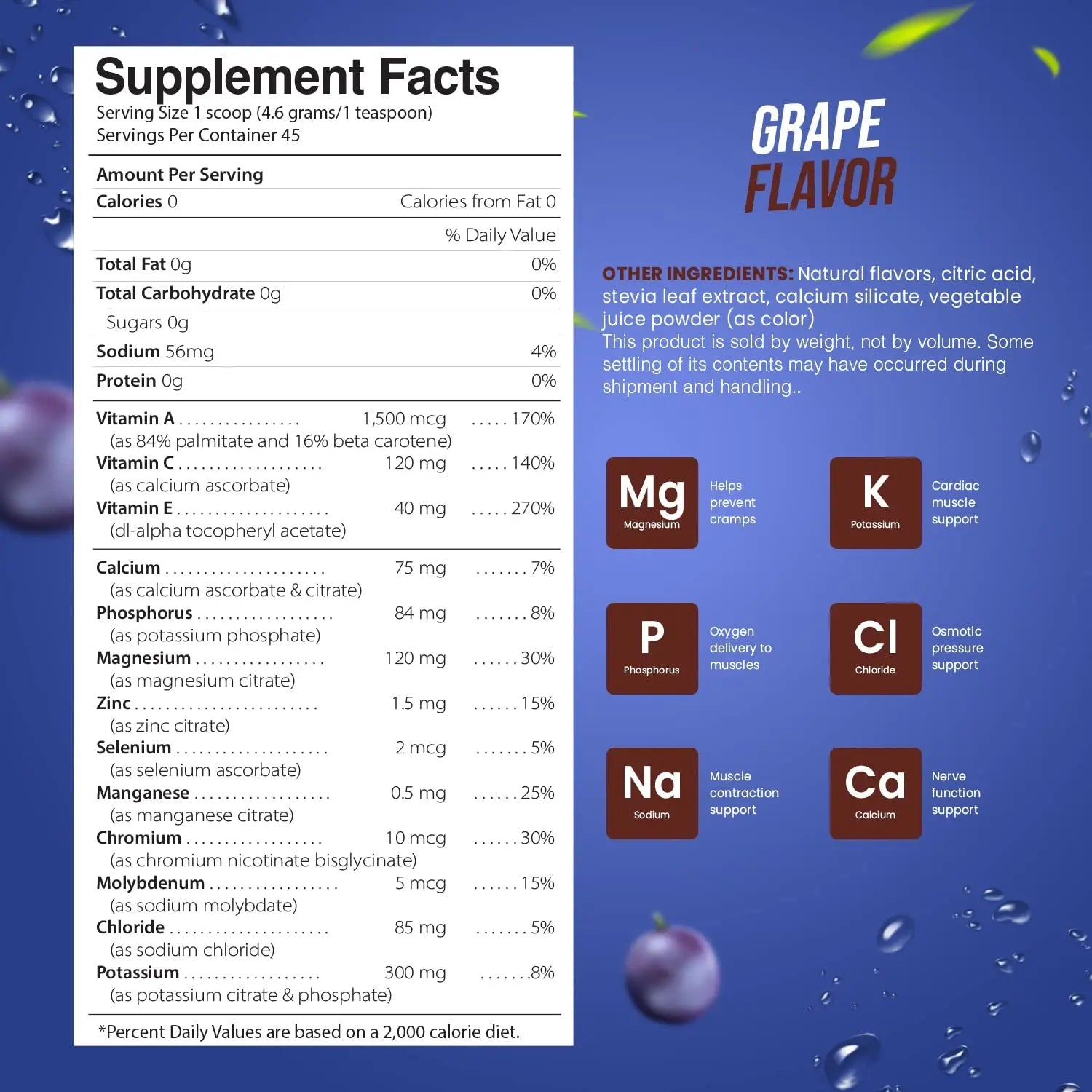 Electrolyte Powder - Refreshing Workout Recovery Electrolytes, Sugar Free, Gluten Free - TrustMedUSA