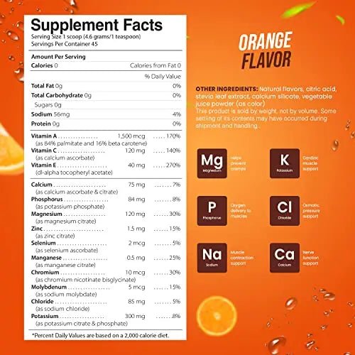Electrolyte Powder - Refreshing Workout Recovery Electrolytes, Sugar Free, Gluten Free - TrustMedUSA