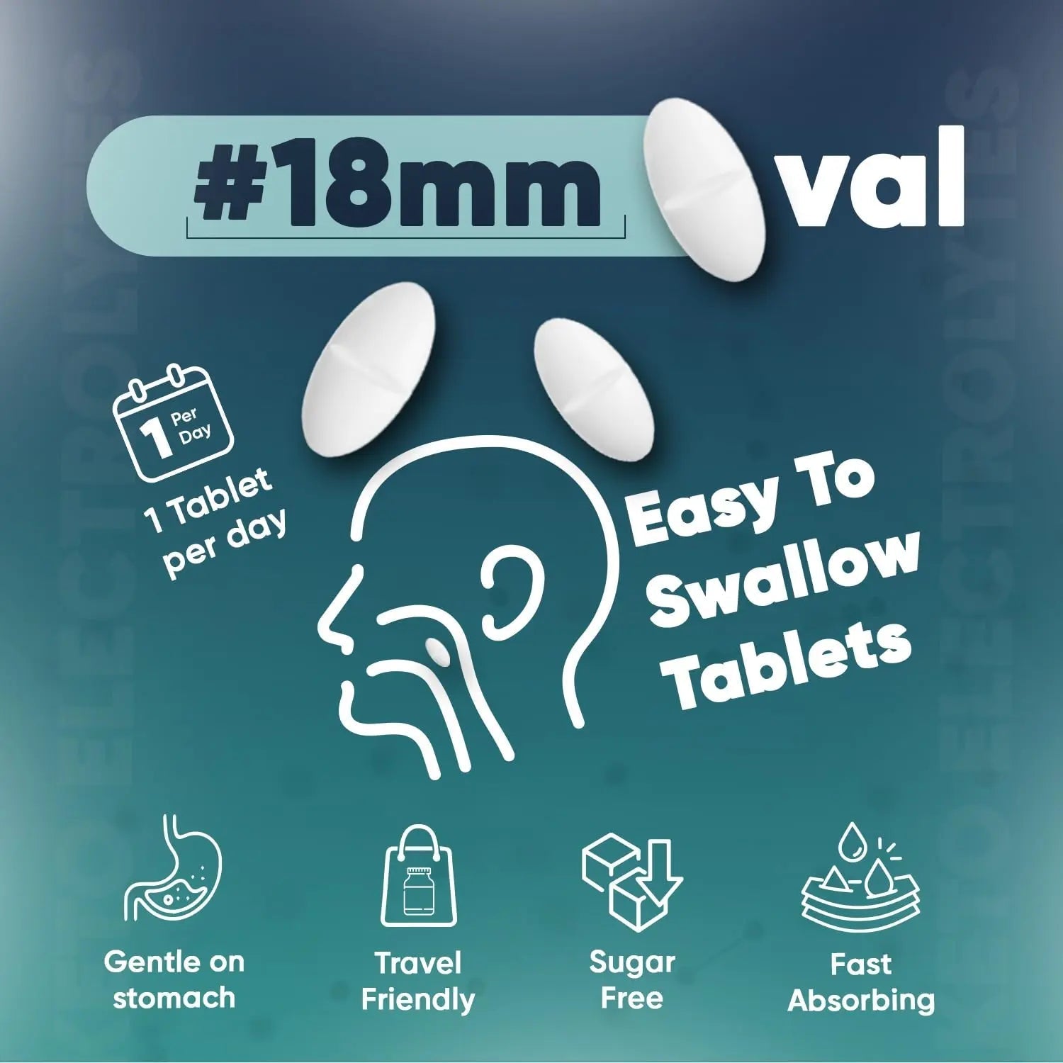 Electrolyte Tablets - 6 Months Supply - 180 Vegan Tablets with Sodium, Magnesium - TrustMedUSA