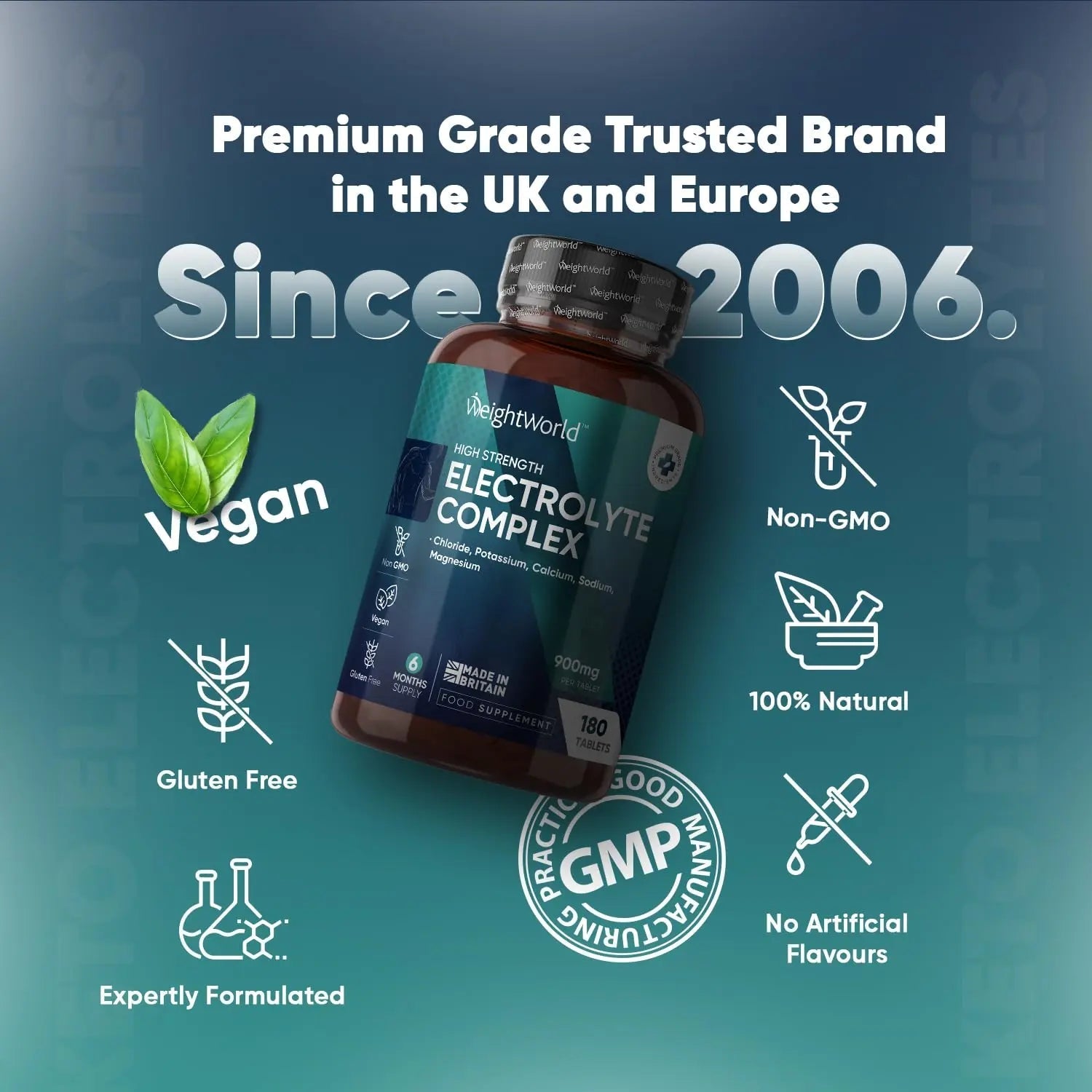 Electrolyte Tablets - 6 Months Supply - 180 Vegan Tablets with Sodium, Magnesium - TrustMedUSA
