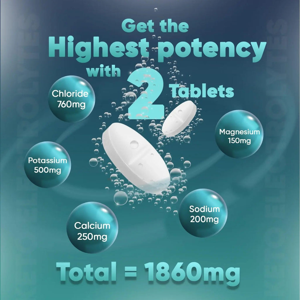 Electrolyte Tablets - 6 Months Supply - 180 Vegan Tablets with Sodium, Magnesium - TrustMedUSA