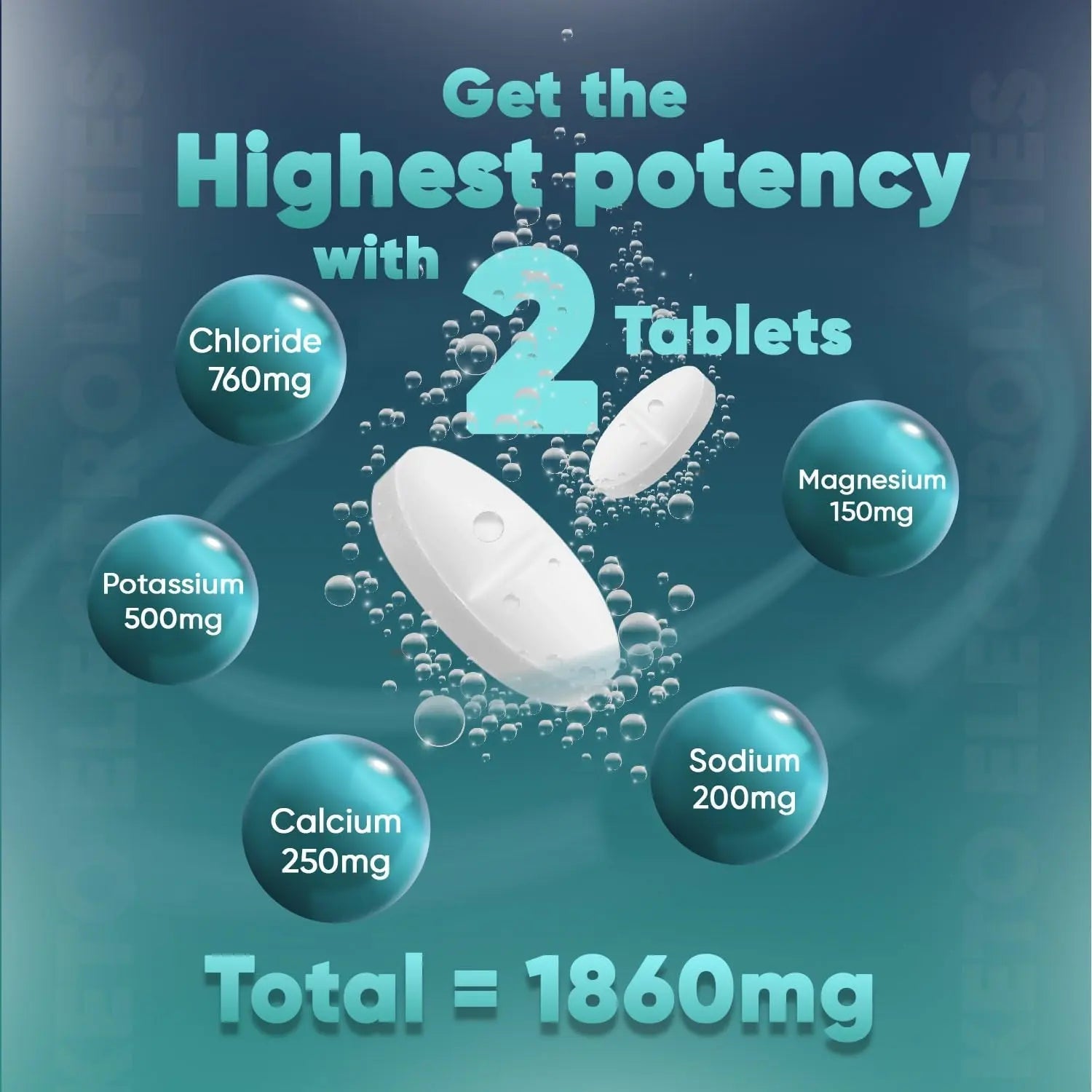 Electrolyte Tablets - 6 Months Supply - 180 Vegan Tablets with Sodium, Magnesium - TrustMedUSA